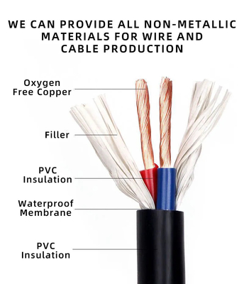 Economical White Polypropylene Filler Yarn On Jumbo Spools Offering Strength And Low Twist